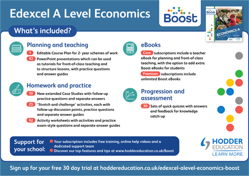 Pearson Edexcel A Level Economics Boost
